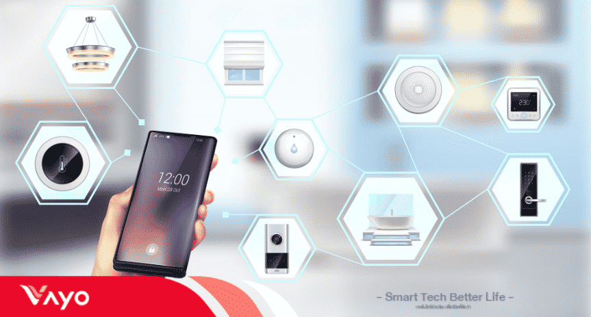 Smart Home connect
