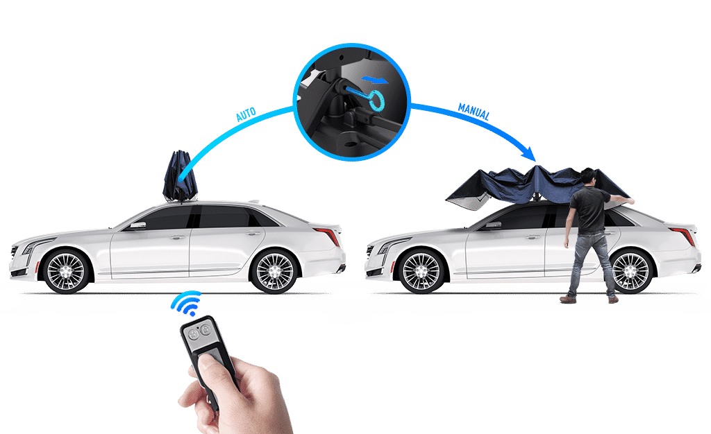 ร่มรถยนต์ Auto&Manual ร่มรถยนต์ Auto&Manual