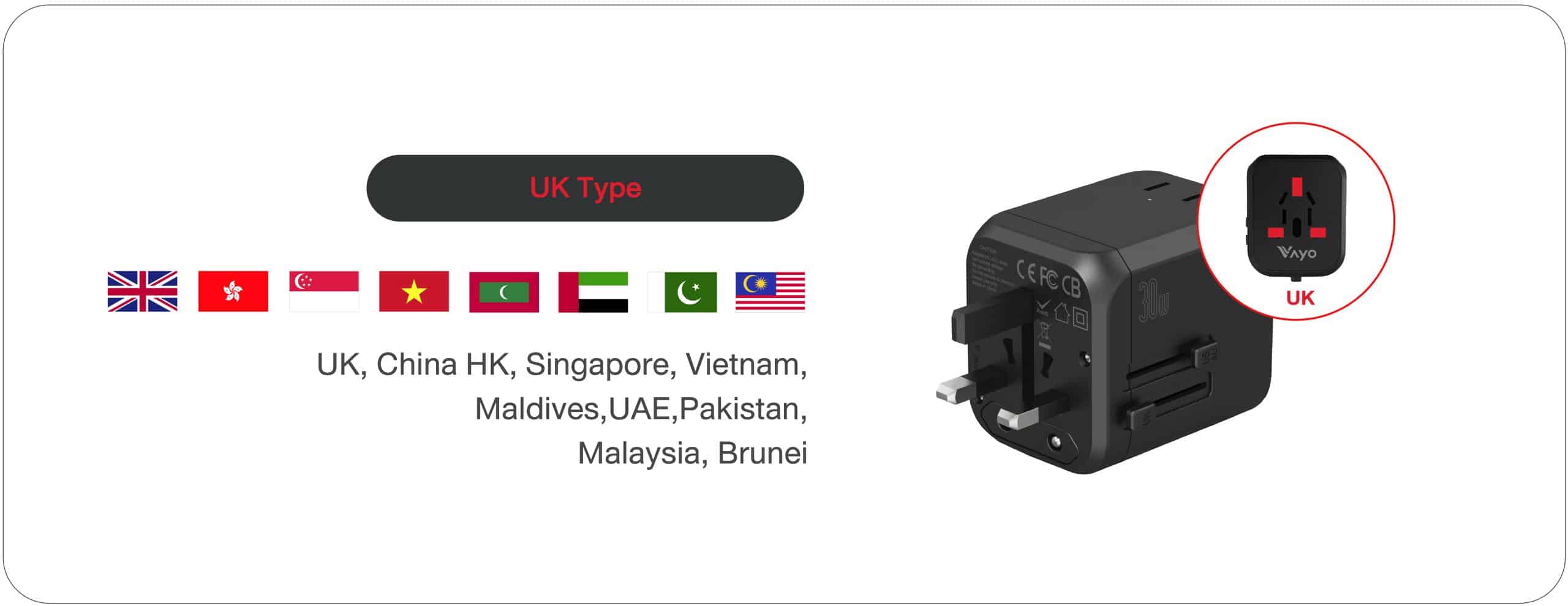 ปลั๊กยูนิเวอร์แซล UK Type