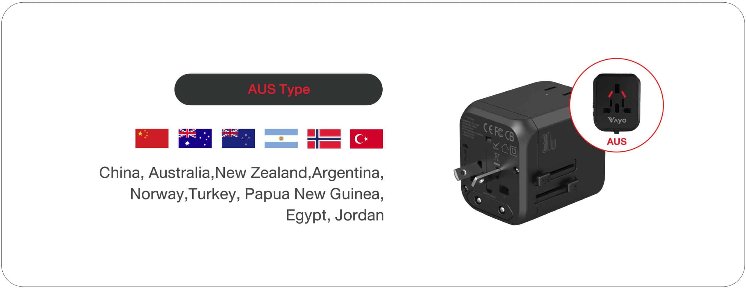 ปลั๊กยูนิเวอร์แซล AUS Type