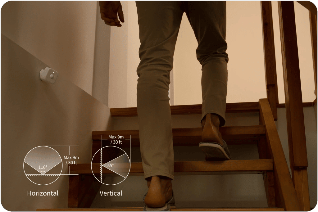 Smart Motion Sensor Movement