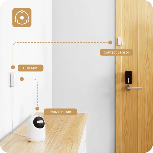 Smart pan /tilt cam2k+Hub mini+Smart Contact sensor