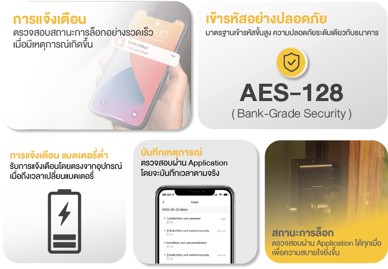 แจ้งเตือนแบตเตอรี่ต่ำ ล็อกประตูอัจฉริยะ